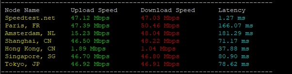 马来西亚站群服务器