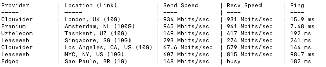 法兰克福裸机云大带宽服务器评测