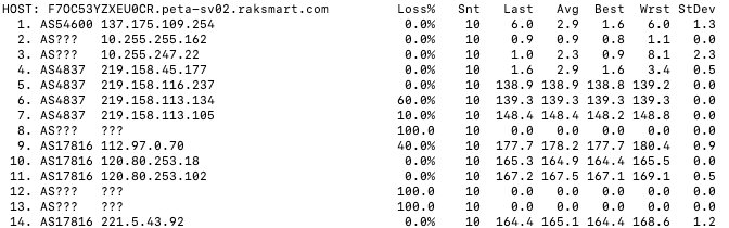 硅谷裸机云 DDOS 服务器评测