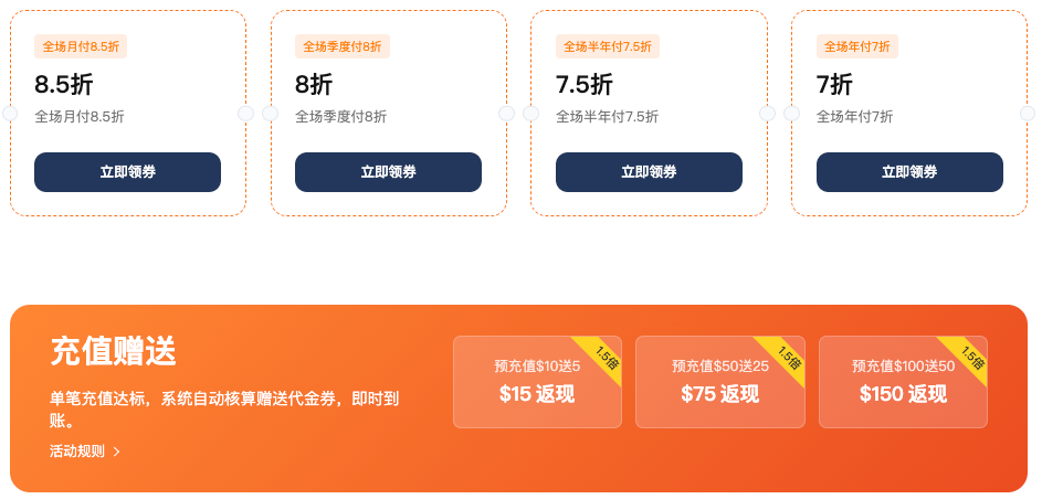 【全网首发】香港机房CN2 GIA、CMI、BGP混合线路实测对比