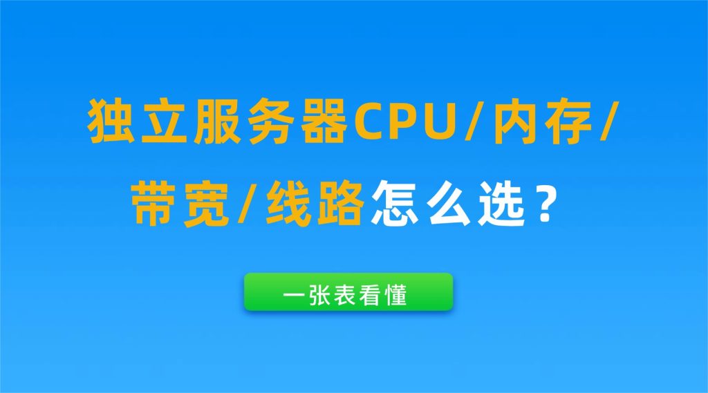 独立服务器CPU/内存/带宽/线路