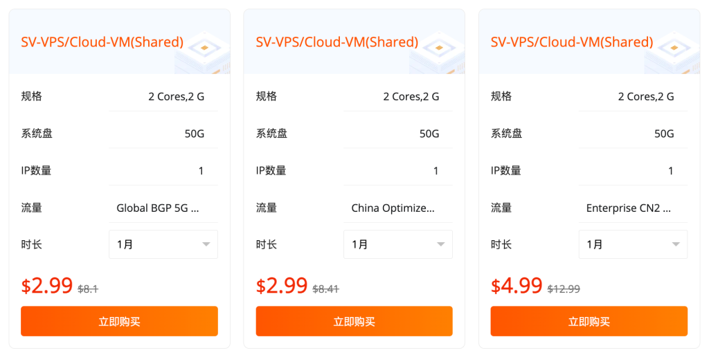 做外贸网站怎么选？海外独立站服务器选型指南